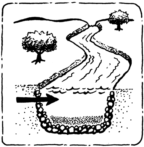 Water Disposal - Groundwater Recharge - Akvopedia